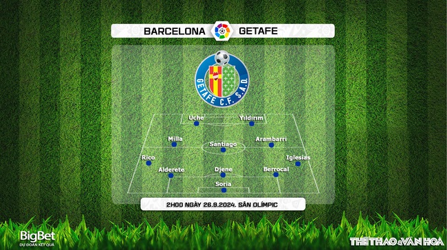 Nhận định, soi tỷ lệ Barcelona vs Getafe (2h00 ngày 26/9), vòng 7 La Liga - Ảnh 3.